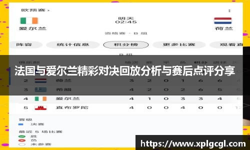 法国与爱尔兰精彩对决回放分析与赛后点评分享